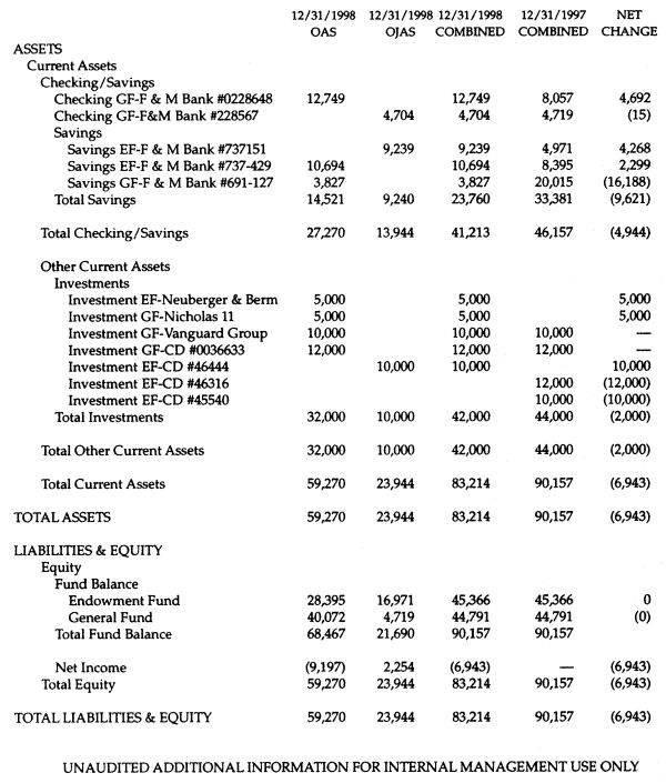 image of table